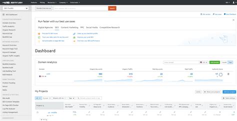 Navigating the Semrush Dashboard: A Beginner's Guide.